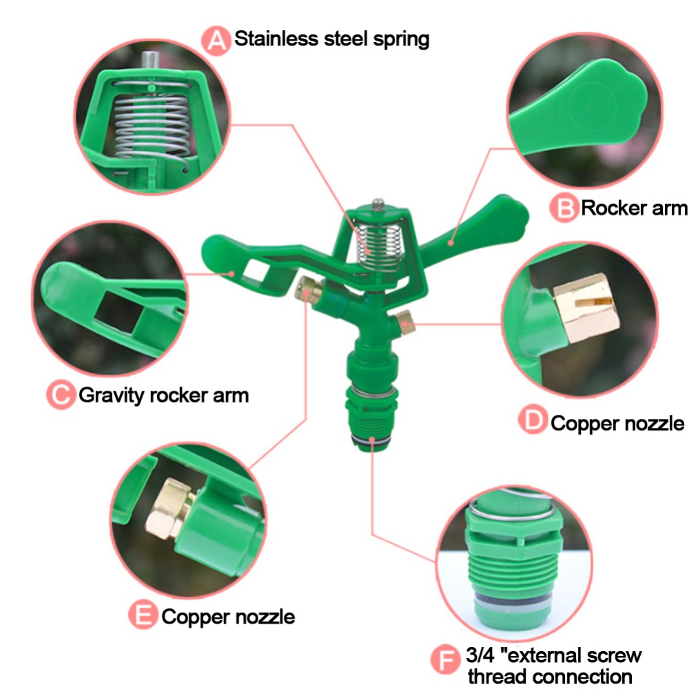Arroseur à distance à grand dé - Smart Garden Hose avis et prix