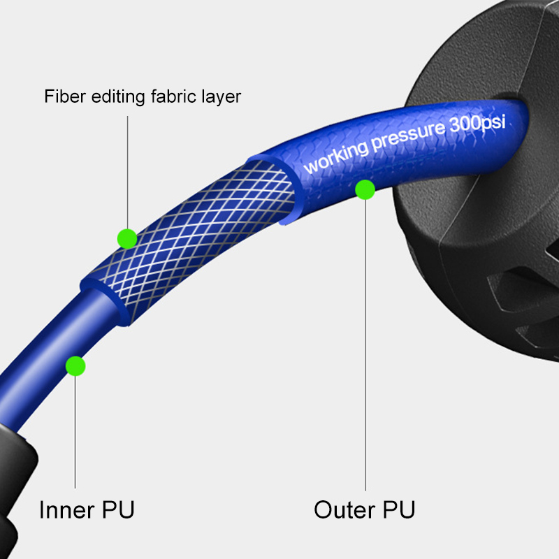 Enrouleur de Tuyau Rétractable - Smart Garden Hose avis et prix