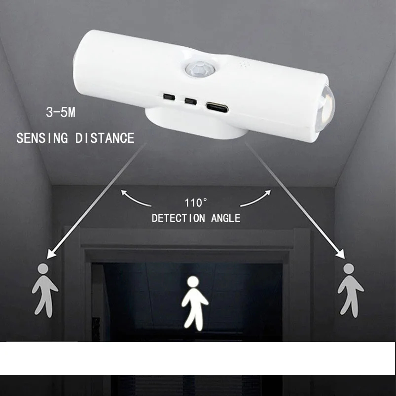 Lampe murale intelligente avec - Smart Garden Led Lights avis et prix