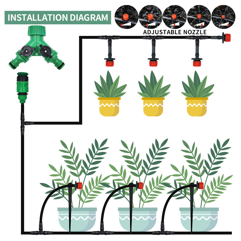 Système d'irrigation goutte à  - Smart Garden Tower avis et prix