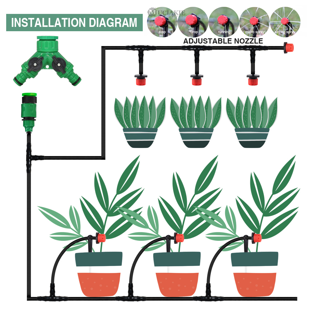 Kit d'arrosage automatique pou - Smart Garden Tower avis et prix