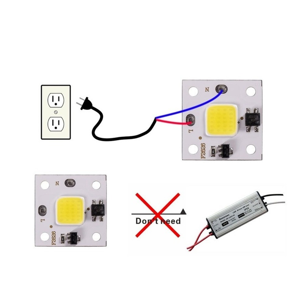 Ampoule de lampe à diodes à pu - Smart Garden Led Lights avis et prix