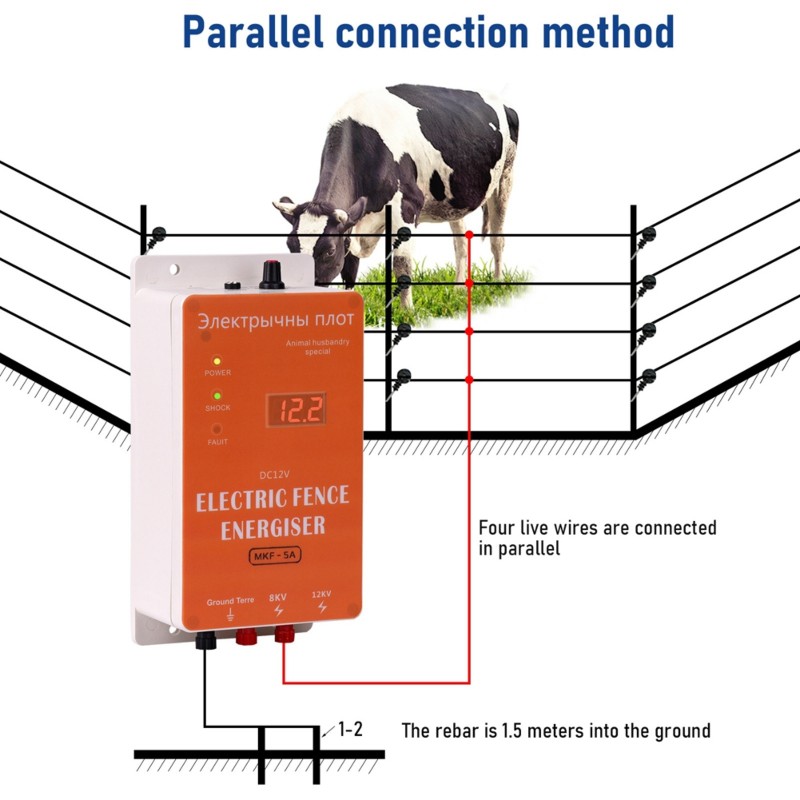 Clôture électrique intelligent - Smart Garden Fence & Balcony Hanging Planter avis et prix