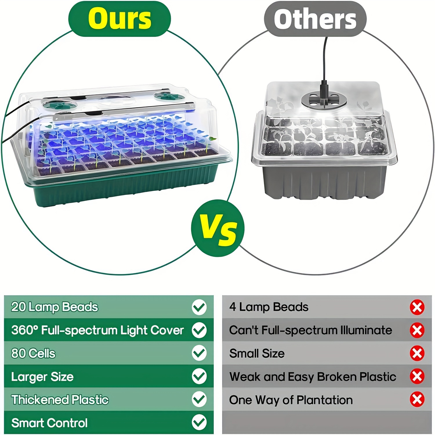Kit de germination avec platea - Smart Garden Led Lights avis et prix