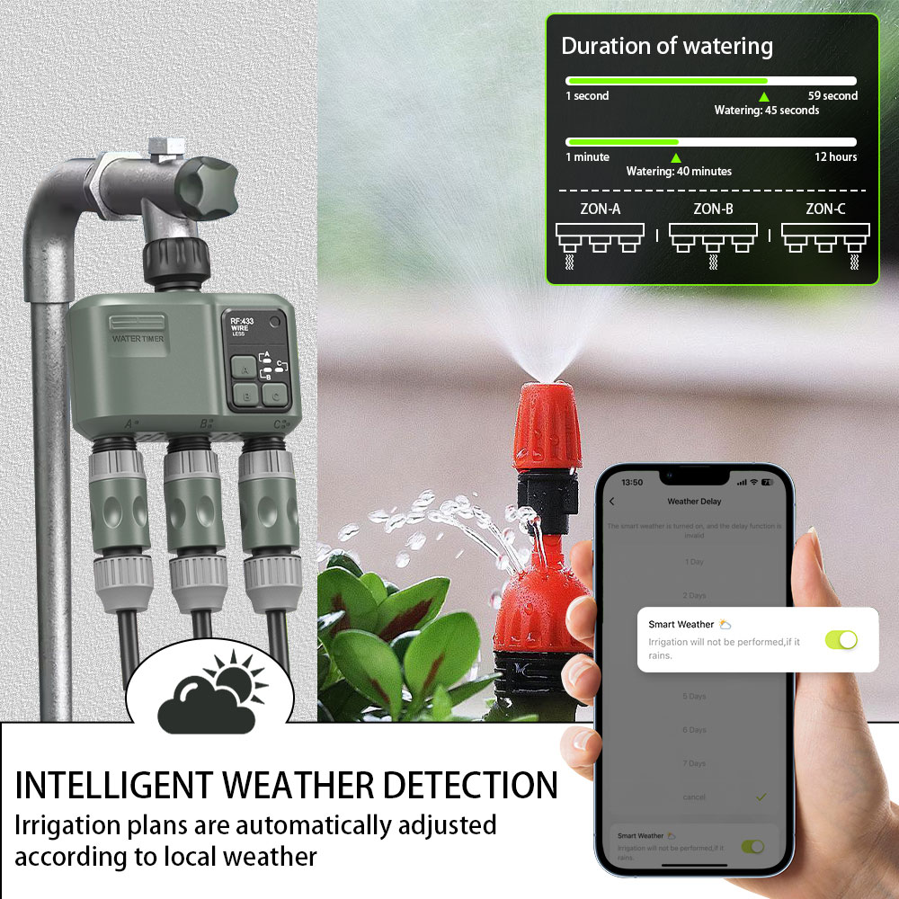 Minuteur d'arrosage Tuya Wifi+ - Smart Garden Timer avis et prix