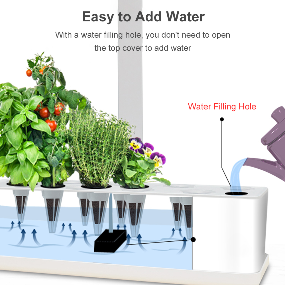 Système hydroponique intellige - Smart Garden Led Lights avis et prix