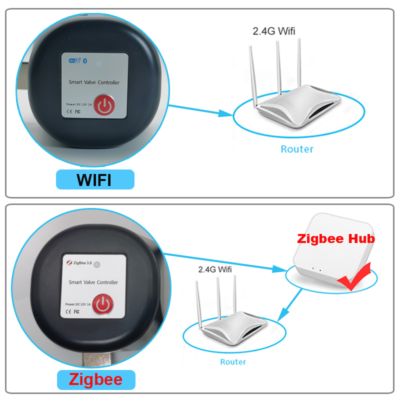 Tuya WiFi ou Zigbee vanne d'ea - Smart Garden Tap avis et prix